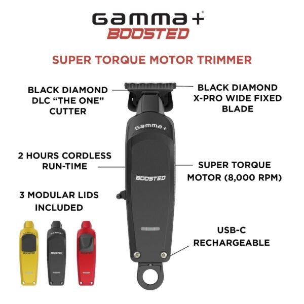 Gamma+ GP402M Boosted Super Torque Motor Trimmer - Image 6